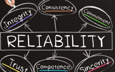 Ensuring Reliable Staff in Commercial Cleaning Services
